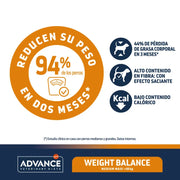 AVET DOG WEIGHT BALANCE MEDIUM/MAXI 3KG-12KG  ADVANCE 923538