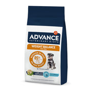 AVET DOG WEIGHT BALANCE MINI 1,5KG-3KG  ADVANCE 967140