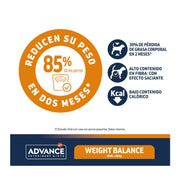 AVET DOG WEIGHT BALANCE MINI 1,5KG-3KG  ADVANCE 967140